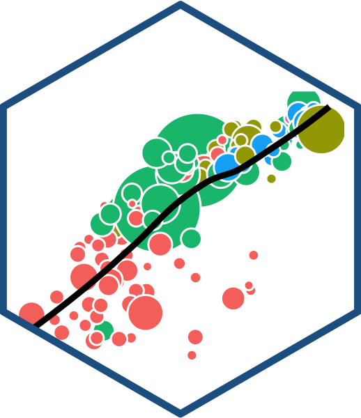 :scale 40%